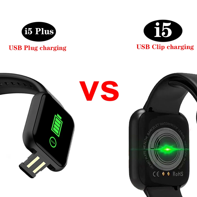 i5 Smart Watch IP67 Waterproof Heart Rate Monitor Y68S SmartWatch Fitness Bracelet Tracker Band Y68 D20Support dropshipping | Электроника
