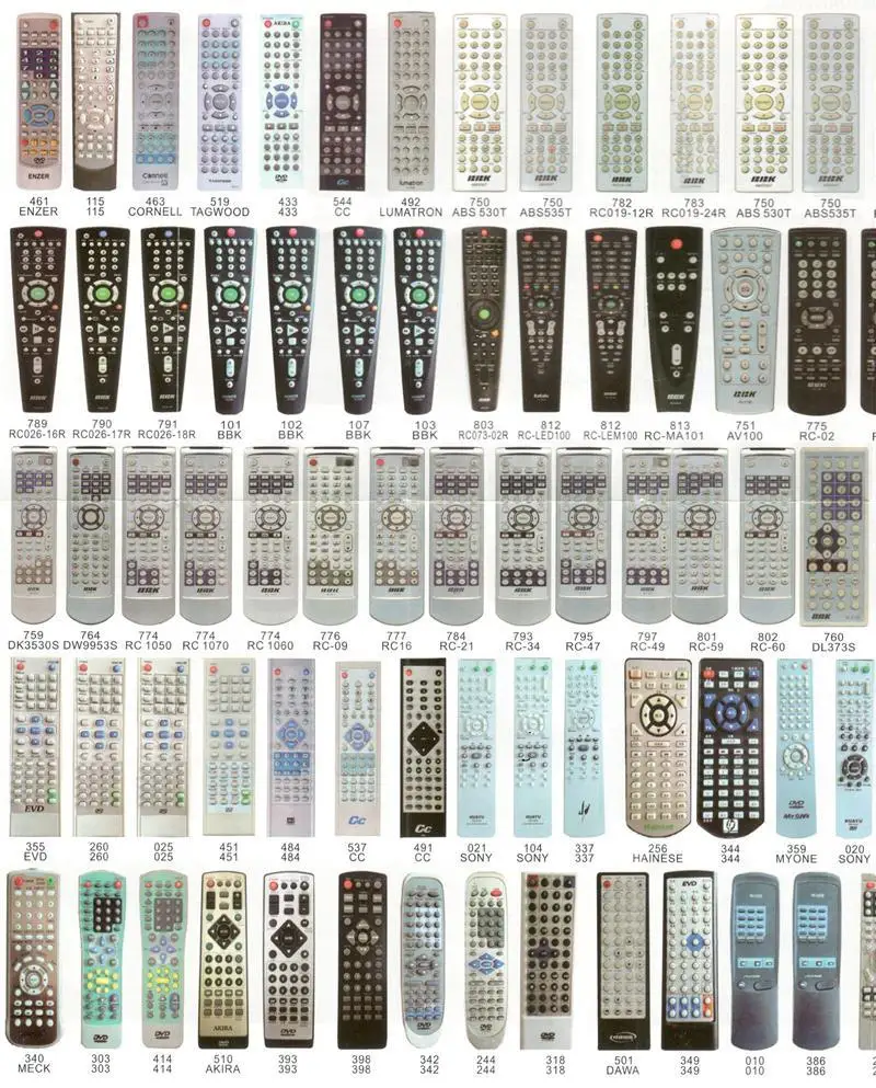 Универсальный DVD пульт дистанционного управления для CRYSTAL CYBERLUX DAEWOO DITTON DK 1005S 3510S 3530S DL373S DL383DC DL3103DC DRI DW9915S