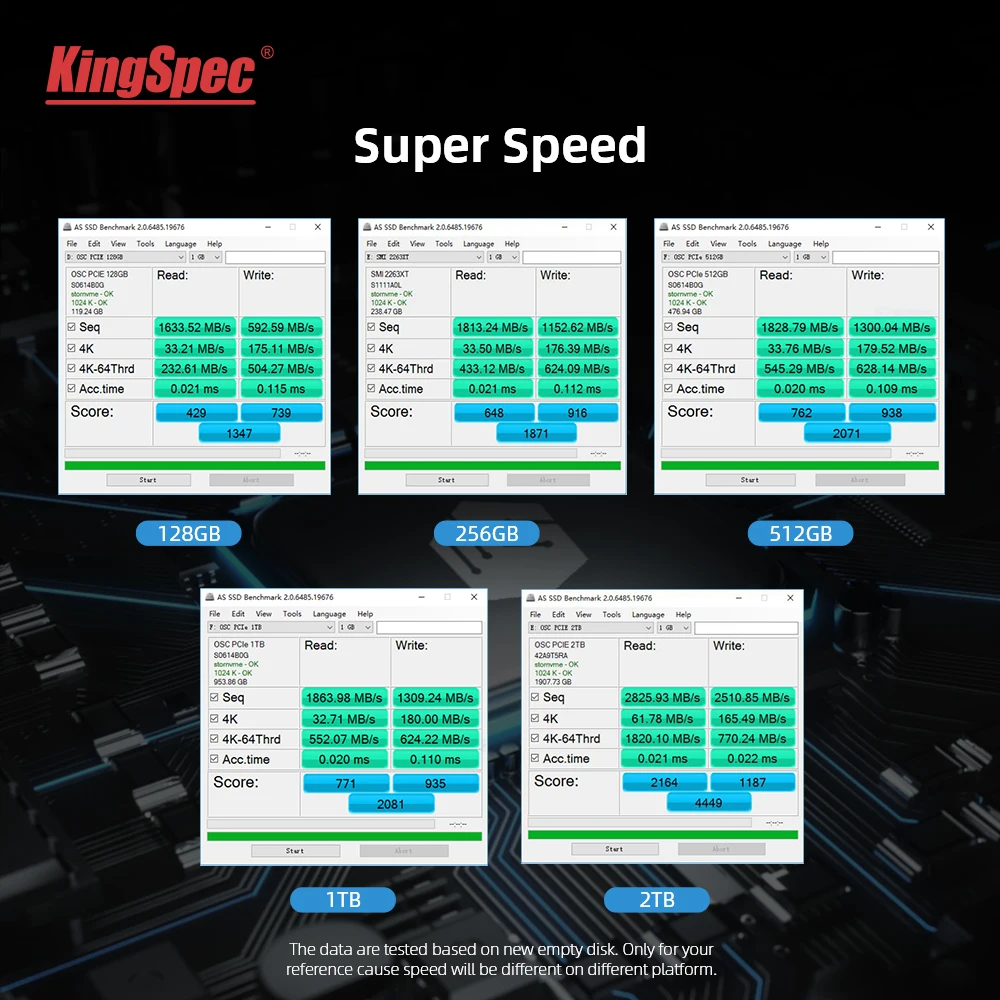 KingSpec SSD 256 ГБ 512 ТБ M2 PCIe NVME для Macbook Pro 2015 2013 Retina A1502 A1398 Air A1465 1466 iMac A1419 - купить по