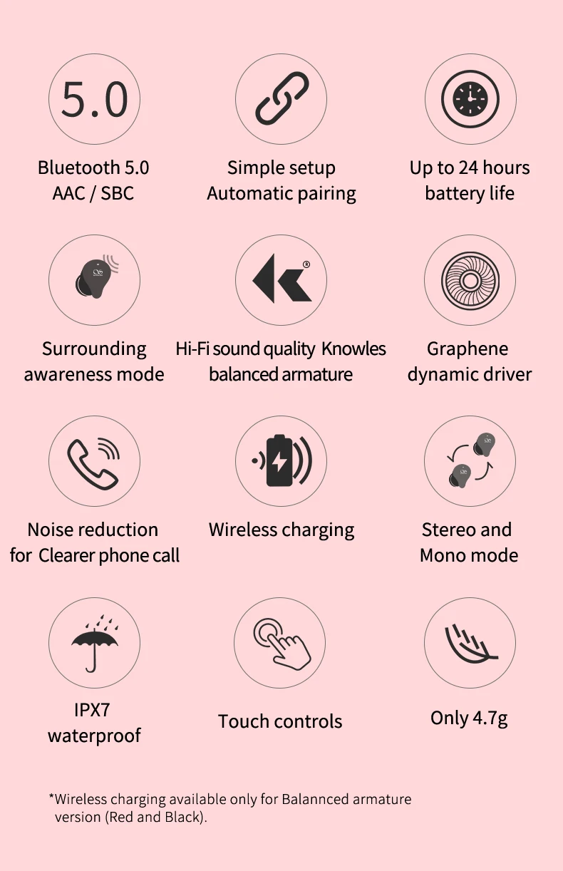 Беспроводные наушники вкладыши Shanling MTW100 5 0 Bluetooth спортивные водонепроницаемые IPX7