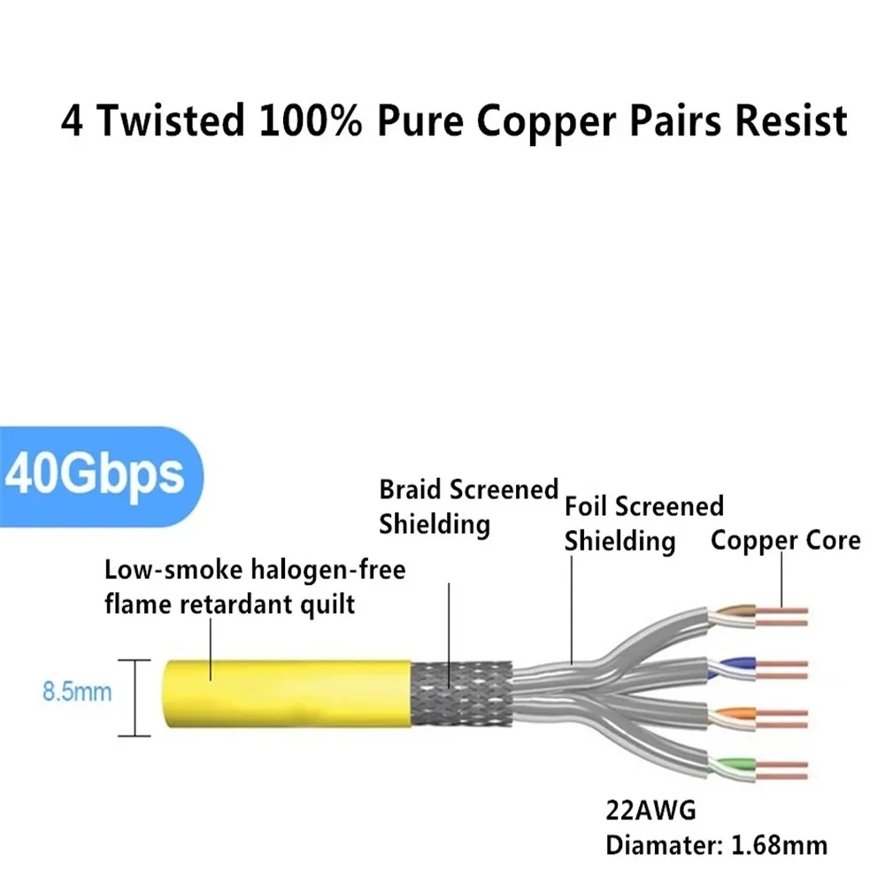 RJ45 Cat8 Network Cable 40Gbps 2000MHz Ethernet Crimp type Connector Optical Fiber Cables Router Cable 10M 15M 20M 25M 30M 50M