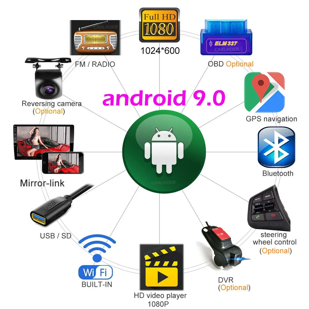 2 Din Android 9 1 автомобильный мультимедийный плеер 10 дюймов Авторадио Стерео радио GPS