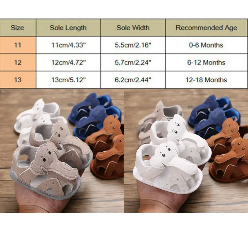 Сандалии детские летние Нескользящие на мягкой подошве возраст 0 18