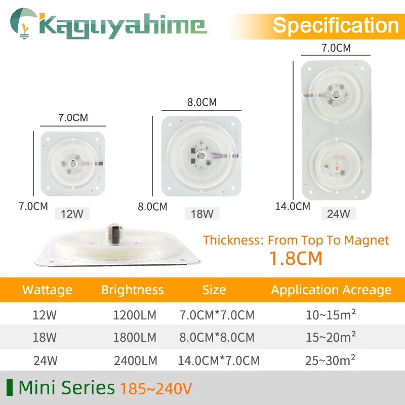 Kaguyahime светодиодный модуль Mini/осьминог/круглый Панель свет лампы трубки 220V 12W 18W 24W