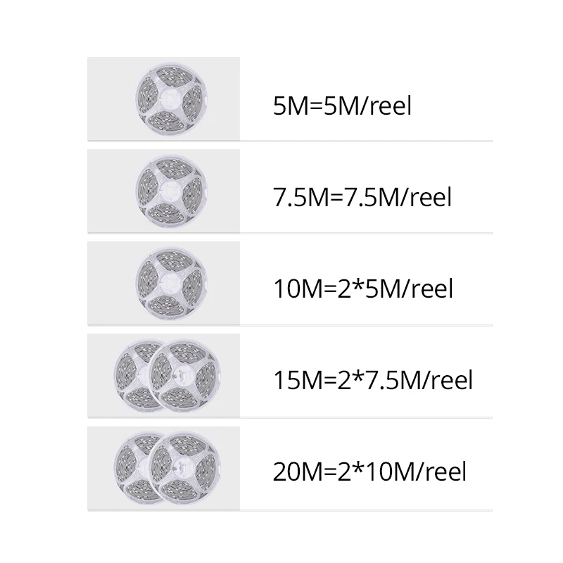 Гибкая светодиодная ленсветильник 5050 SMD с Wi-Fi Bluetooth 24K/44K и адаптером | Лампы