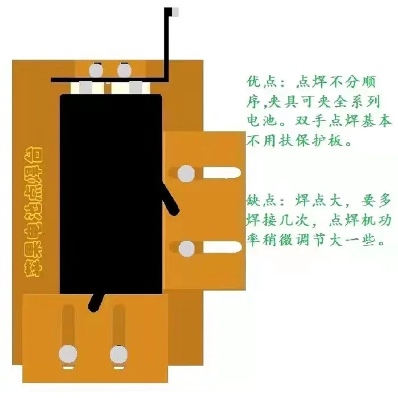 

Common Using Holding Fixture for iPhone X XS Max XR 11 12 Battery Flex Board Replacement Repair Pop Up Error Message