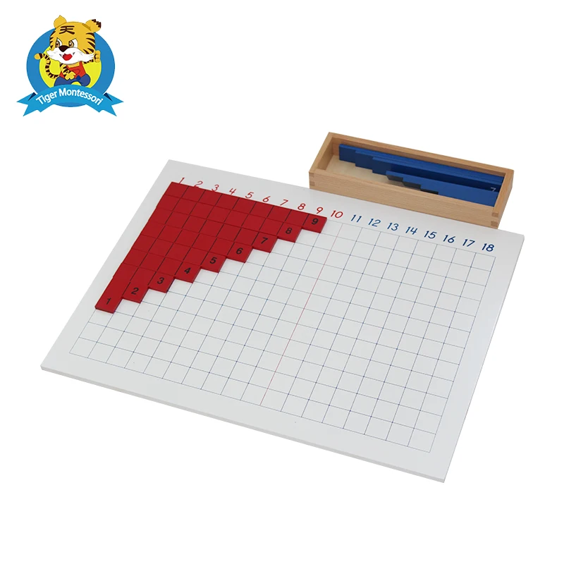 Монтессори математика дополнение полосы доска игрушка|Юный математик| |