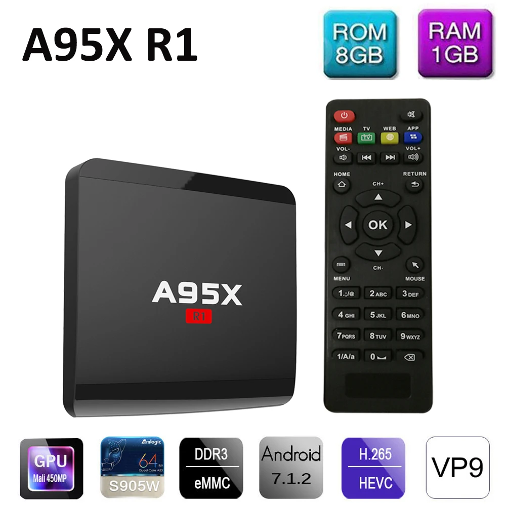 A95X R1 Amlogic S905W четырехъядерный процессор Android 7 1 ТВ приставка 2 ГБ DDR3 16 Гб rom 4K HD