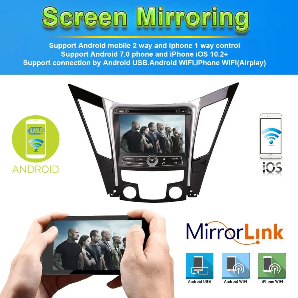 Android 9 0 Восьмиядерный 4 Гб ОЗУ автомобильный DVD-плеер GPS-навигация для Hyundai Sonata I40 I45