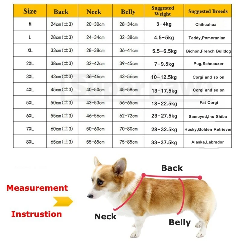 

2021 Pet Dog Raincoat For Small Medium Large Dogs Waterproof Jacket Rain Coat Clothes Corgi Husky Schnauzer Pug Labrador CTC01