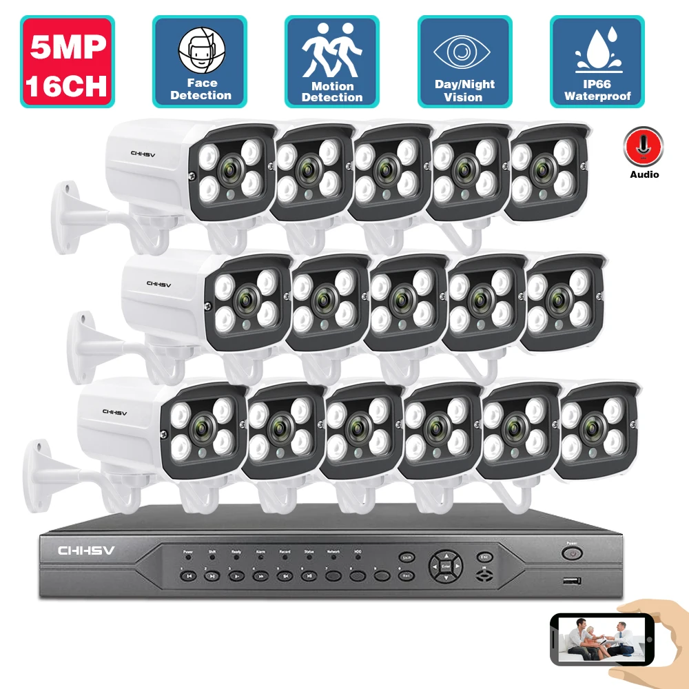 

16 Channel POE CCTV Camera Security System Kit 16ch 5MP 8CH NVR Kit 4K Outdoor Night Vision IP Camera Video Surveillance System