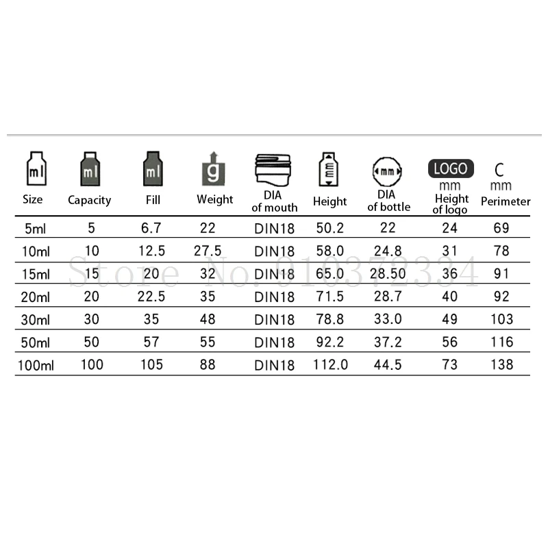 10 шт косметика парфюмерия диспенсер 5 мл до 100 прозрачные Стекло пластиковый