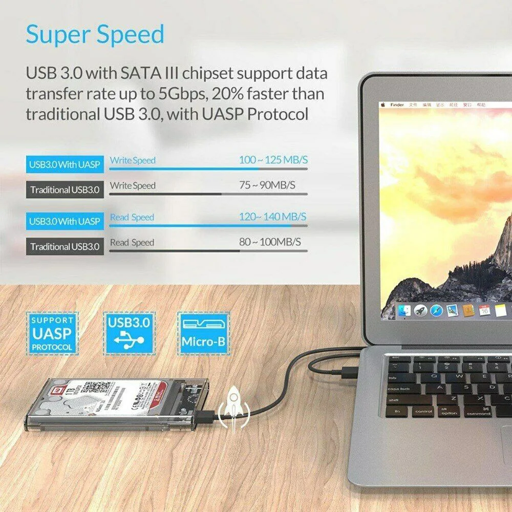 

2.5 Inch HDD Enclosure SATA 3.0 To USB 3.0 5 Gbps 6TB Support UASP HD External Type C 3.1 SSD Hard Drive Case
