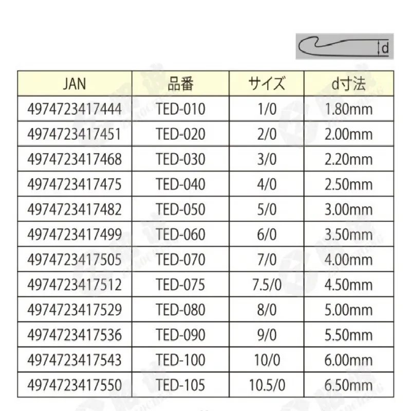 1 шт. японский тюльпан ETIMO фирменный крючок для вязания крючком из алюминиевой