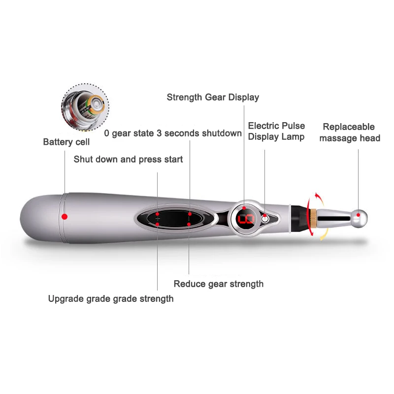 Новинка 2020 Электронная акупунктурная ручка электрические меридианы лазерная