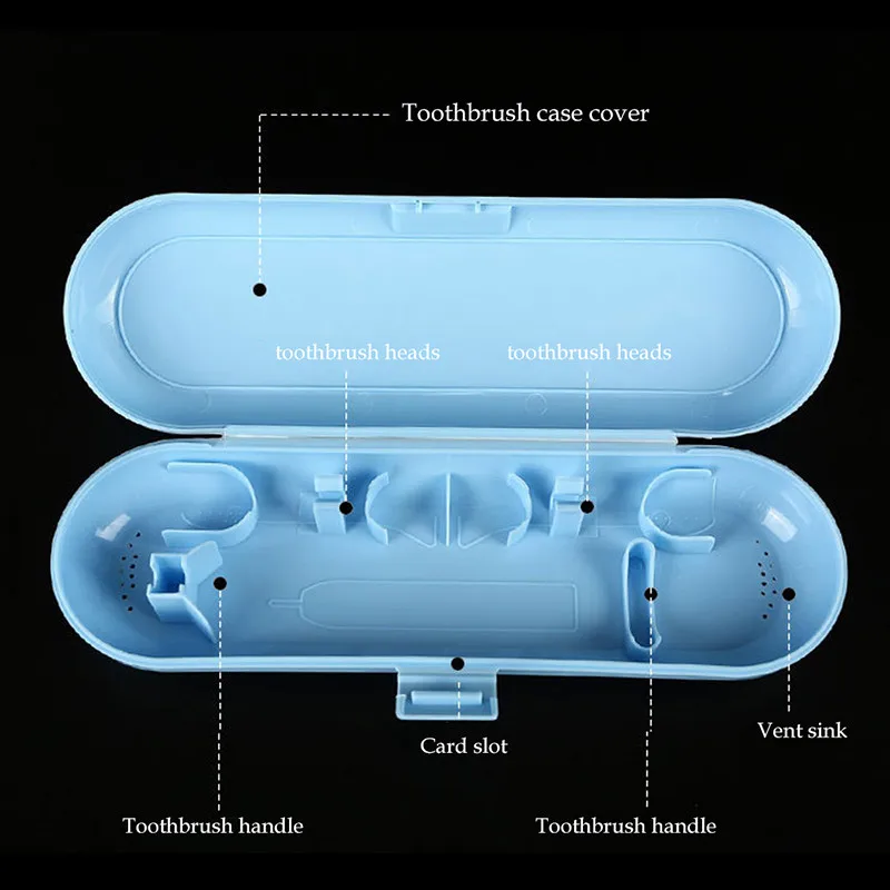 Портативная дорожная электрическая зубная щетка чехол подходит для полости рта B