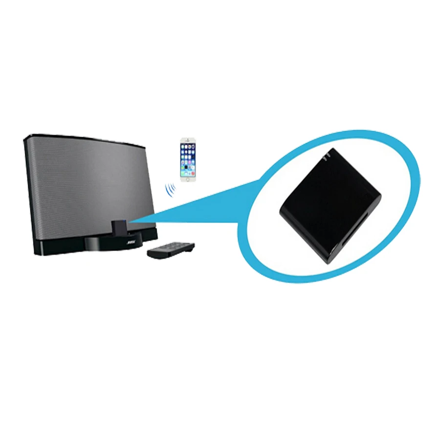 30 Pin беспроводной A2DP Bluetooth 4,2 Aptx низкая задержка стерео аудио музыкальный приемник адаптер для Bose SoundDock II 2 IX 10 динамик
