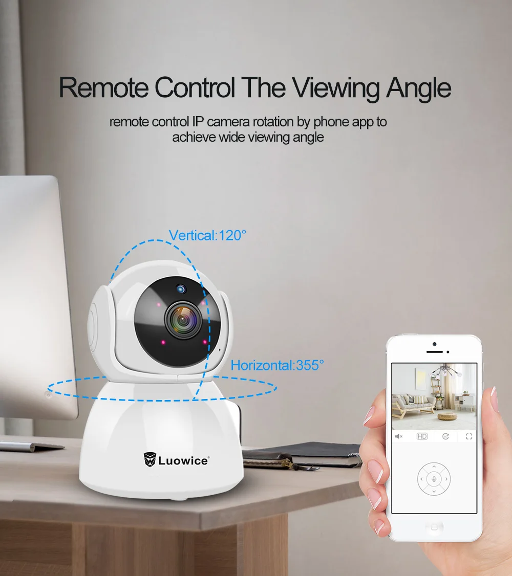 Система охранной сигнализации Luowice с камерой безопасности/двустороннее