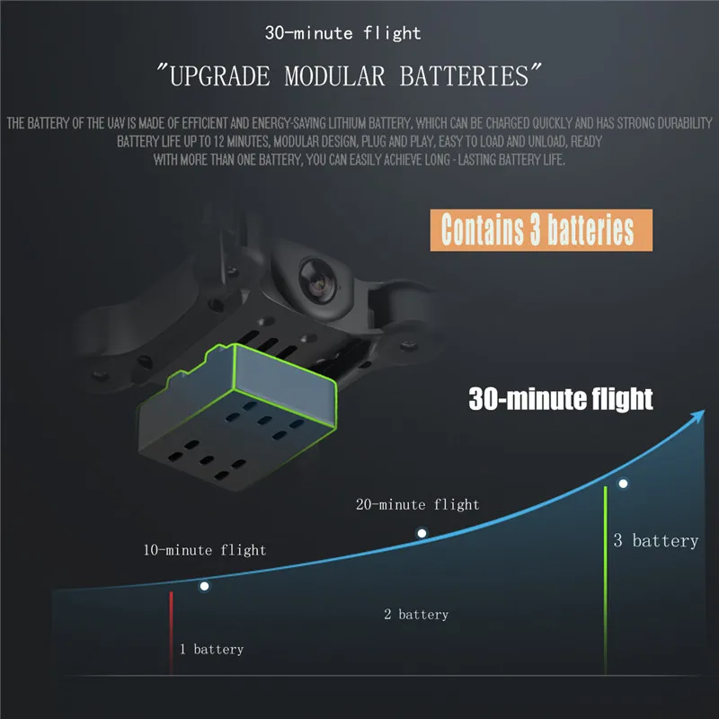 2020 Новый мини Дрон Квадрокоптер с/без камеры HD Hight Hold Mode RTF WiFi складной воздушный