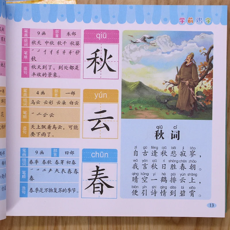 1280 Words Literacy Book Look At The Picture Children Learn Chinese Characters Notes Pinyin Version Enlightenment Libros Livros libros livros the first cognition book 100 words chinese