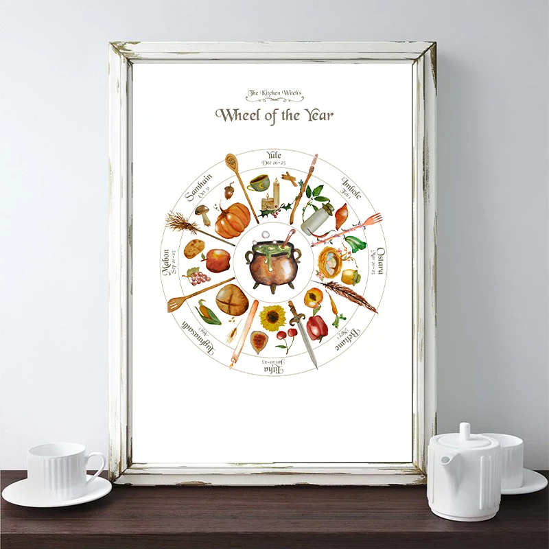 

Kitchen Witchery Funny Witch Canvas Painting Art Nordic Posters and Prints Wall Pictures for Living Room Decoration Frameless