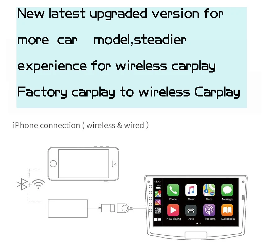 Wired Carplay Dongle for Porsche VW Hyandai Android Navigation Mini Auto USB Activator Car Play Adapter | Автомобили и мотоциклы