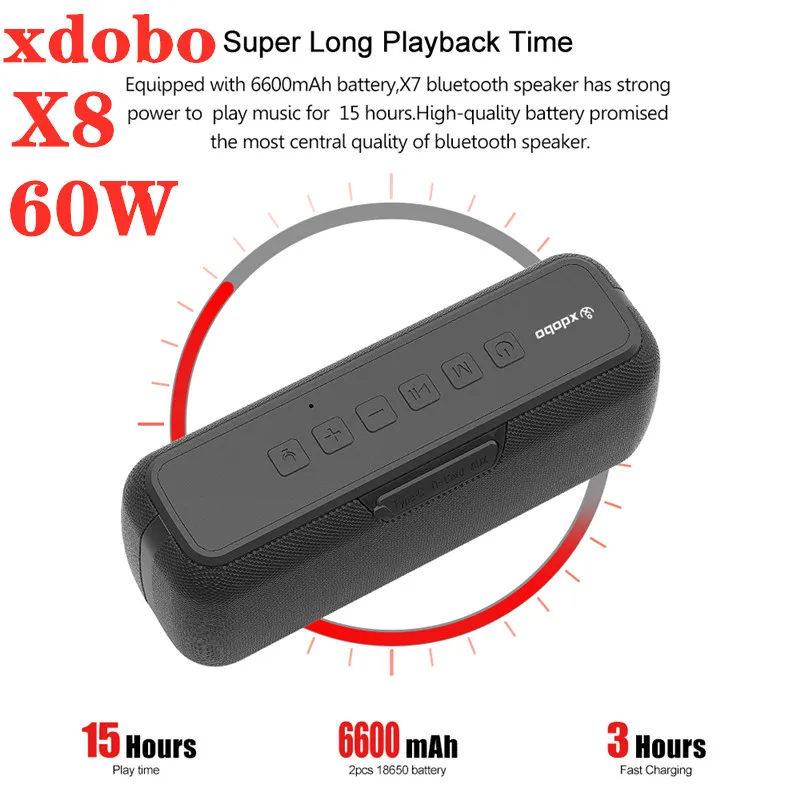 Портативная Водонепроницаемая Bluetooth колонка 60 Вт с защитой от