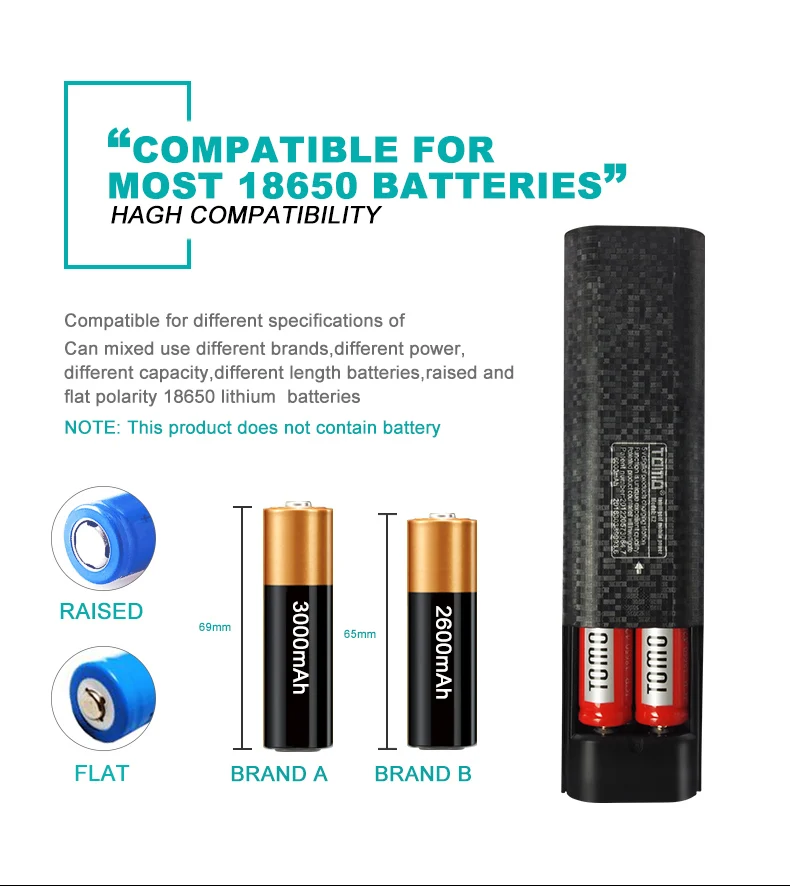 TOMO flash light 18650 зарядное устройство светодиодный дисплей заряда батареи powerbank K2