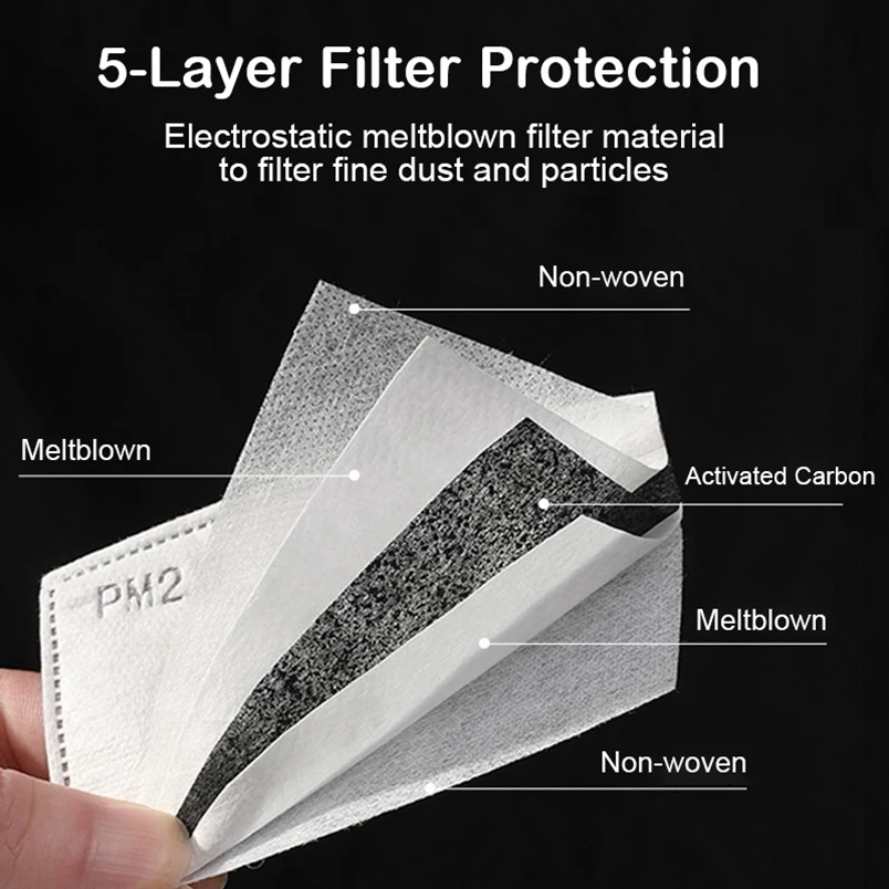 100 Одноразовых масок PM25 фильтр для детей и взрослых Защитная Бумага лица Сменные