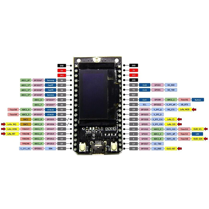 868 МГц ESP32 LoRa OLED 0 96 дюймовый дисплей Bluetooth WIFI ESP 32 модуль макетной платы 1 комплект = 2