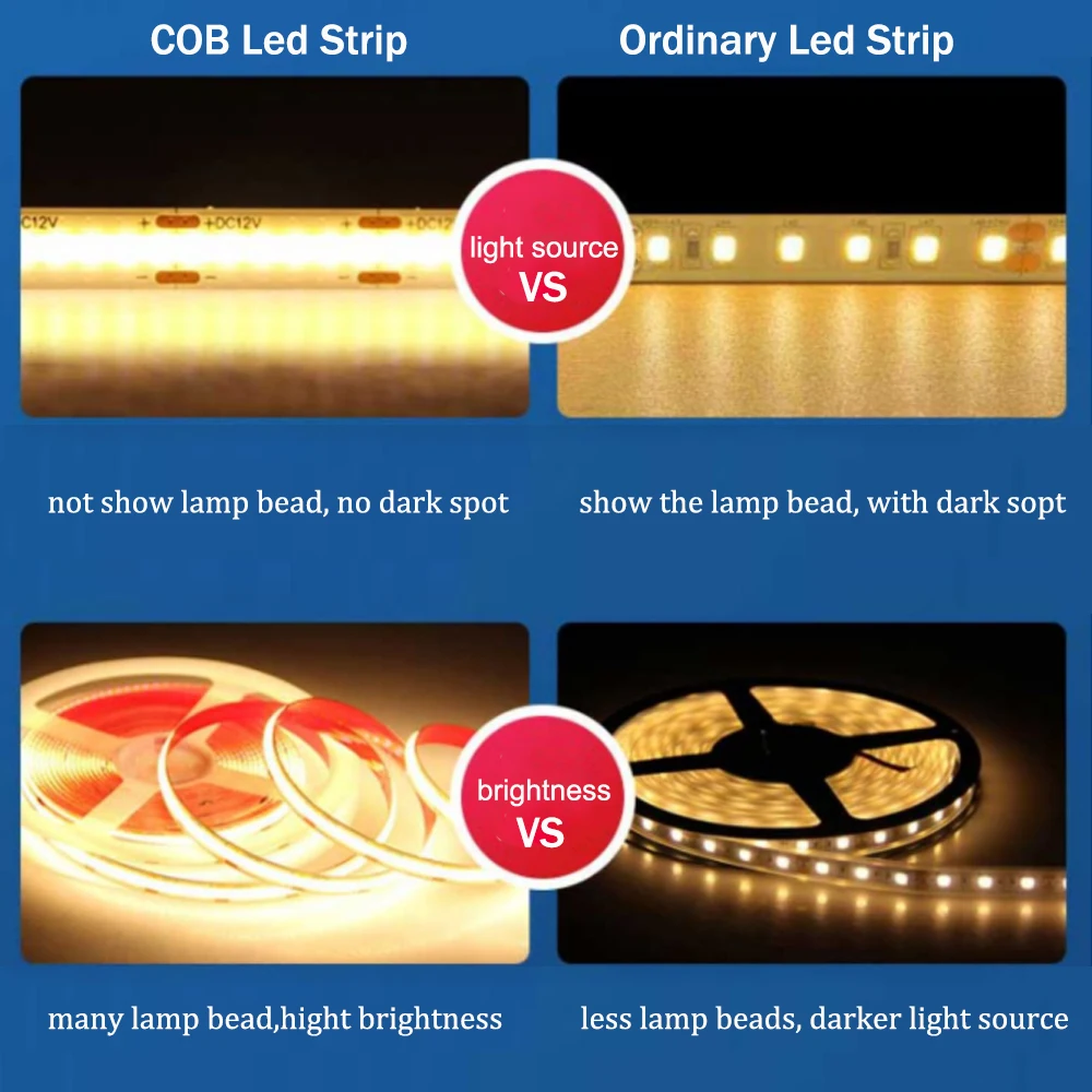 Приглушаемая Светодиодная лента с COB матрицей гибкая LED полоска высокой
