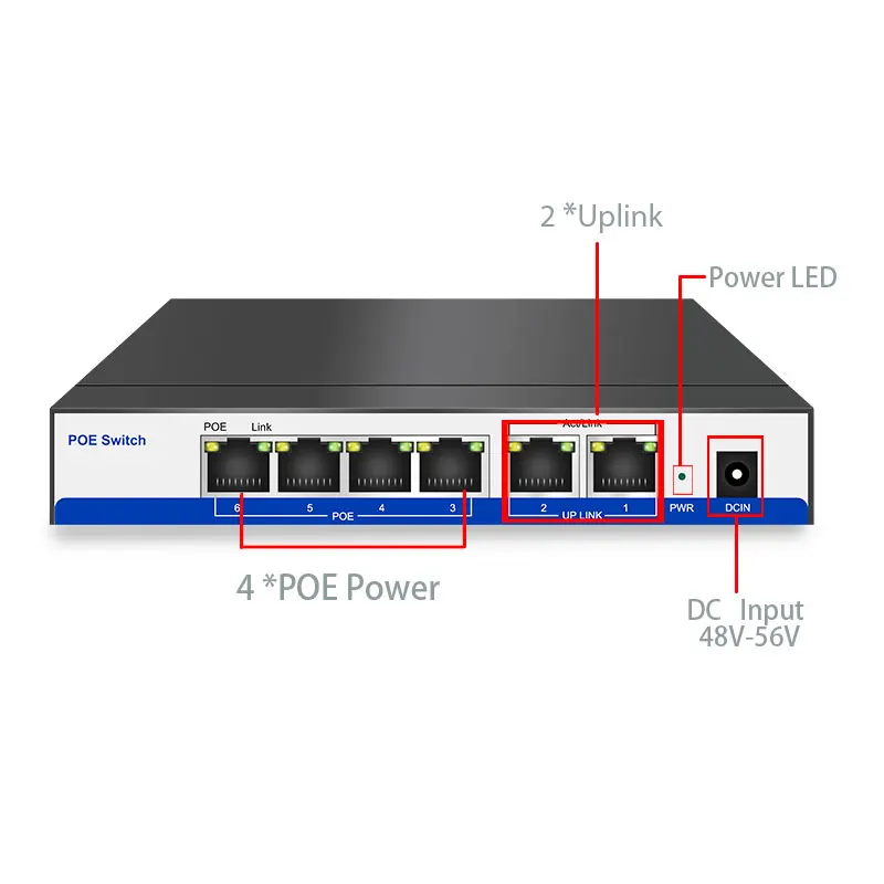 CCTV active 4 Порты 10/100 м коммутатор питания через Ethernet Мощность Over для PoE IP Камера