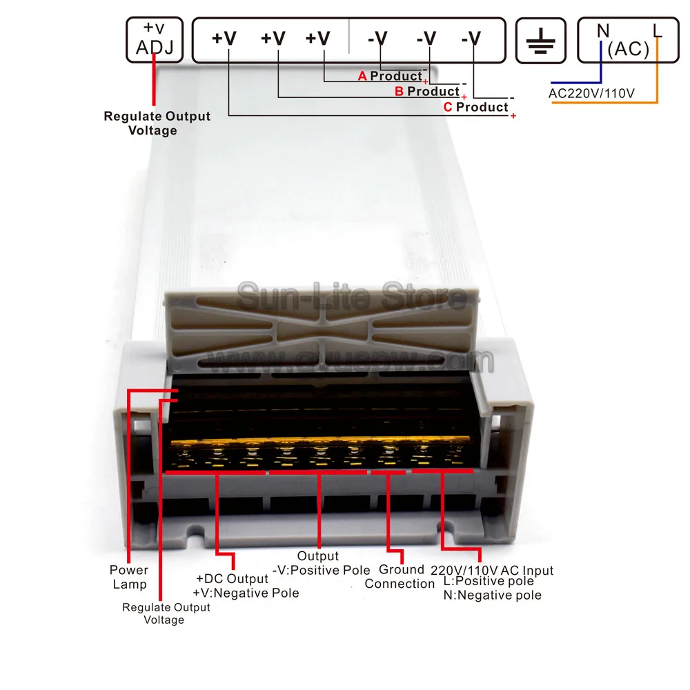 Переменный источник питания DC 24V мощностью 350 Вт, водонепроницаемый драйвер трансформатора 220 В/110 В AC DC24V, наружный источник бесперебойного питания для светодиодных модулей и освещения.