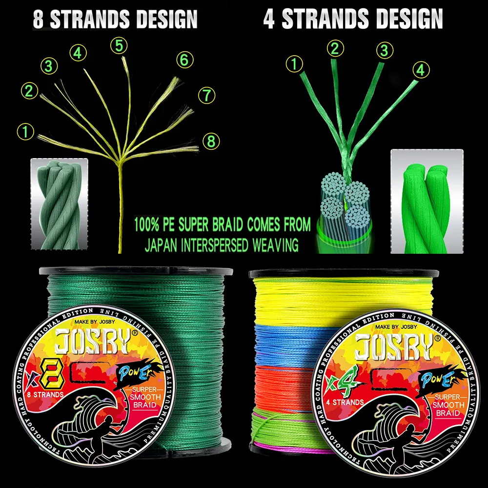 JOSBY 8 Strands Braided PE Super Powerful Fishing Line 300M 500M 22-100LB Multifilament Smooth Wire For Lure