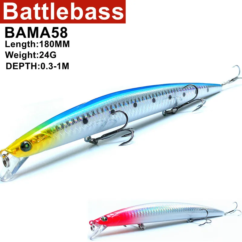 

1pcs 18cm 24g Minnow Fishing Lure Laser Hard Artificial Bait Plastic Big Fake Fish Lures Sea Fishing Bait Crankbait Wobblers