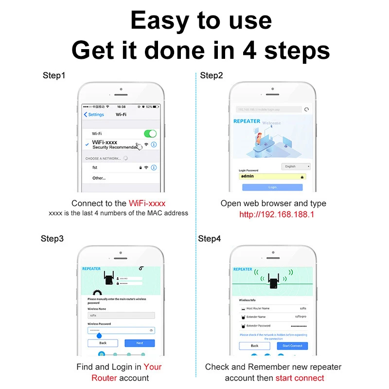 

New Wireless WiFi Repeater Pro 300Mbps Mi Amplifier Network Expander Router Power Extender Roteador 2 Antenna For Router Wi-Fi