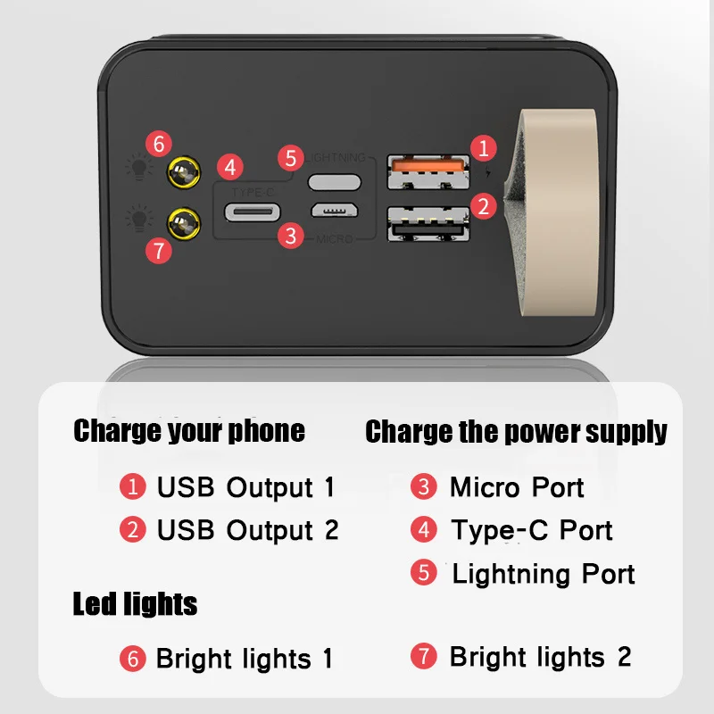 power bank 80000mah led 2 usb lanyard external battery flashlight fishing outdoor portable cell phone charger for iphone xiaomi free global shipping