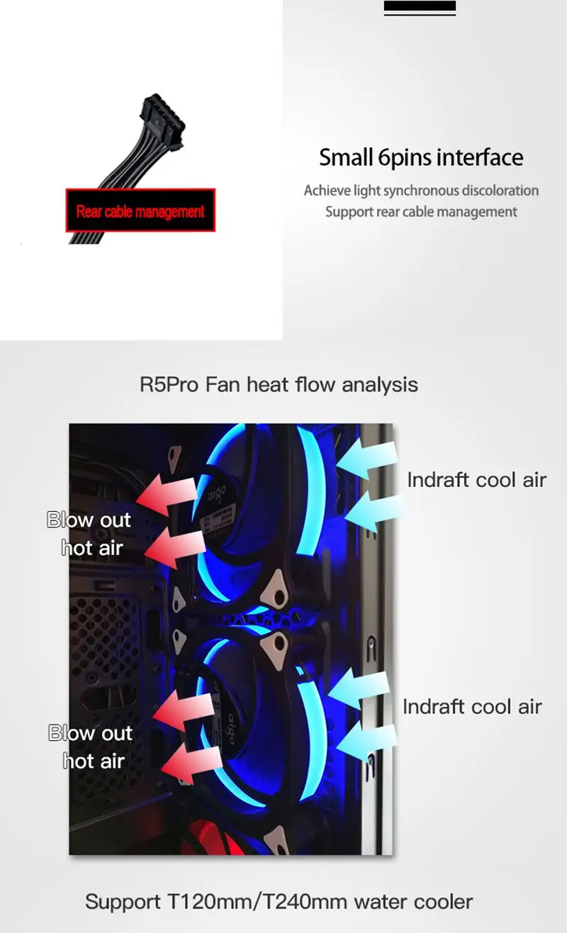 Aigo 120 мм вентилятор PC чехол Вентилятор Кулер Регулируемый Aurora RGB Led компьютер Вентилятор охлаждения 12 в бесшумный вентилятор PC чехол вентилятор для компьютера