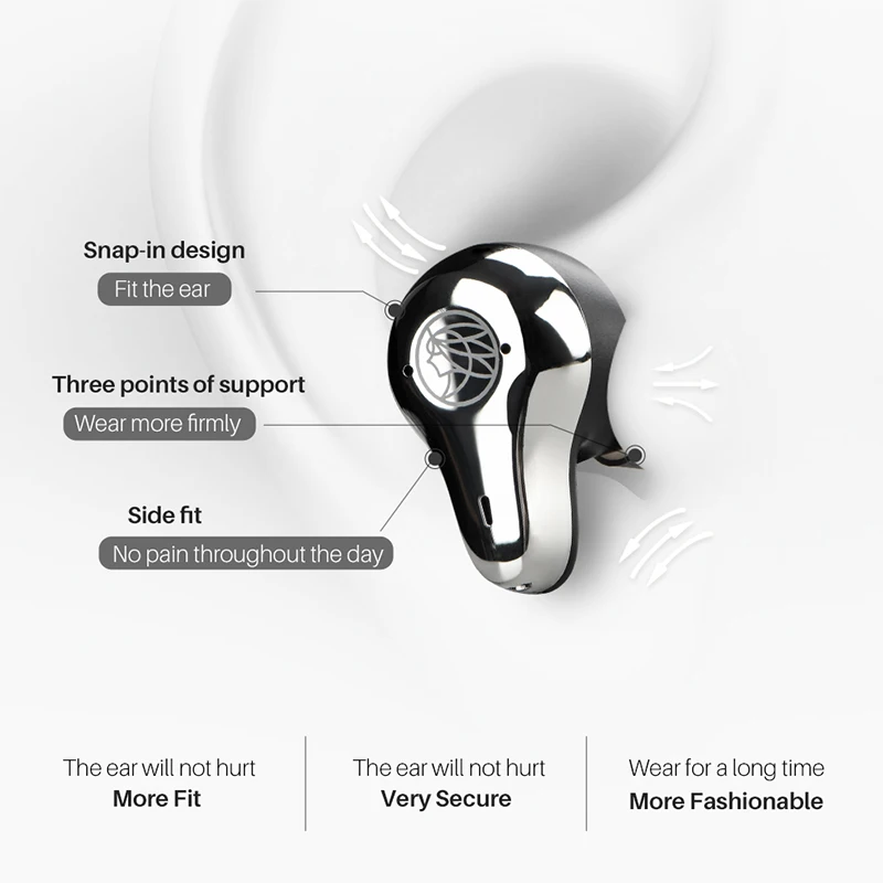 Спортивные наушники вкладыши TFZ X3 с двойным балансным арматурным Bluetooth 5 0