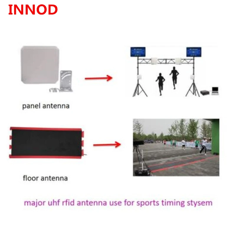 10 м impinj Uhf rfid считыватель антенны панели кабель штекер к N типа разъем|uhf rfid|rfid