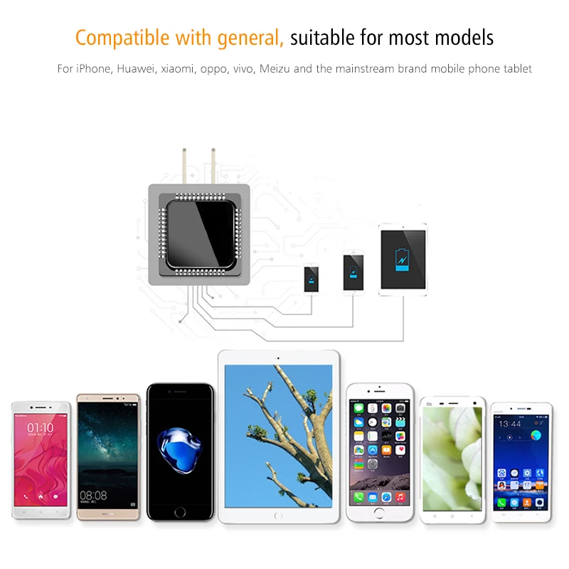 Зарядное устройство FERISING телефон зарядное док-станция Qualcomm Quick Charge 3 0 18 Вт быстрый