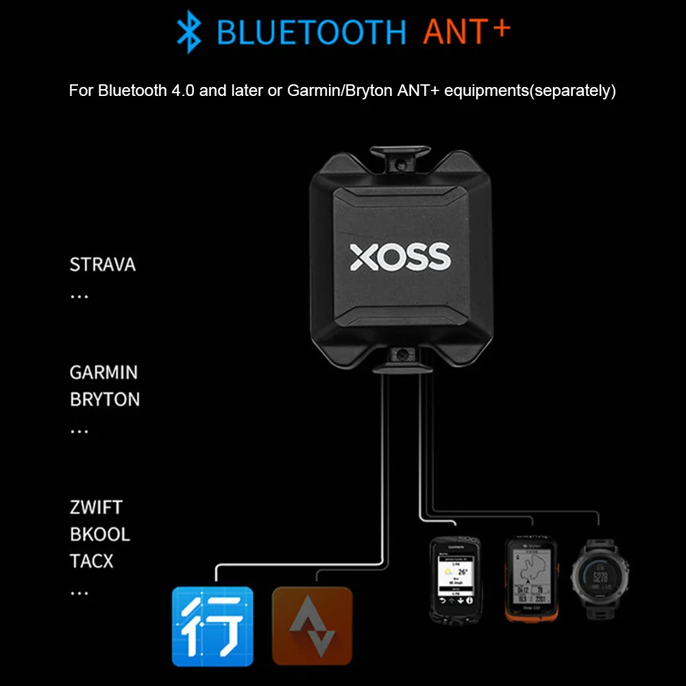 ANT + двухрежимный Датчик скорости велосипеда IP54 Водонепроницаемый Bluetooth4.0/ANT Cadence