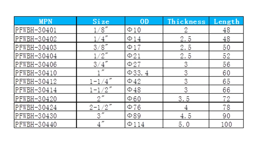 

Tube OD 1-1/4" 1-1/2" 2" 2-1/2" 3" 4" 304 Stainless Steel Barbed Hose Welding Lathe Pipe Fitting Connector