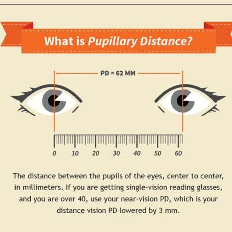 Dp расстояние между зрачками. Измерение межзрачкового расстояния. Центровка линз. Центровка очков. Межзрачковое расстояние pd.