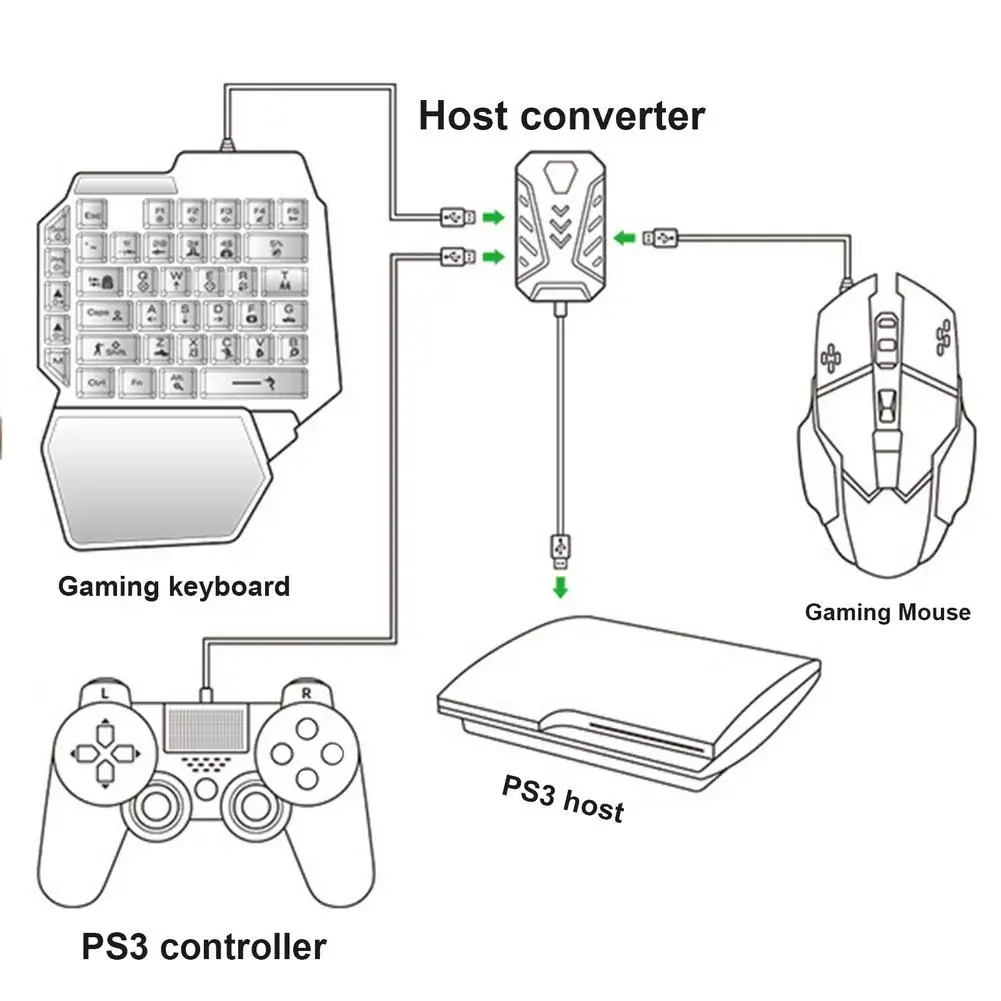 Проводная Механическая клавиатура с подсветкой и RGB-подсветкой для PS4/PS5/switch/xbox