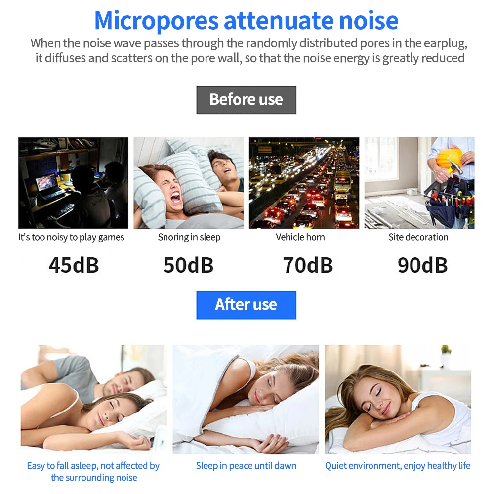 

Earplugs Noise Reduction Sleep Foam Plug Canceling Music Anti Reusable For Snoring Earplug Sound Insulation Sleeping Ear Plugs