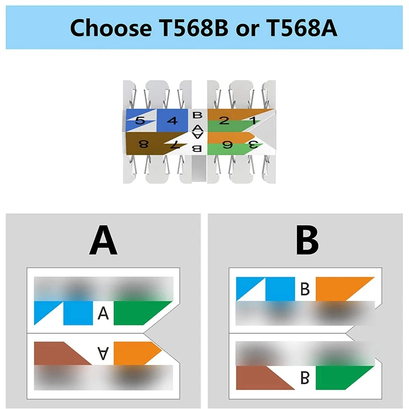 2 шт./упаковка Модульный сетевой разъем для RJ45 CAT6 | Компьютеры и офис
