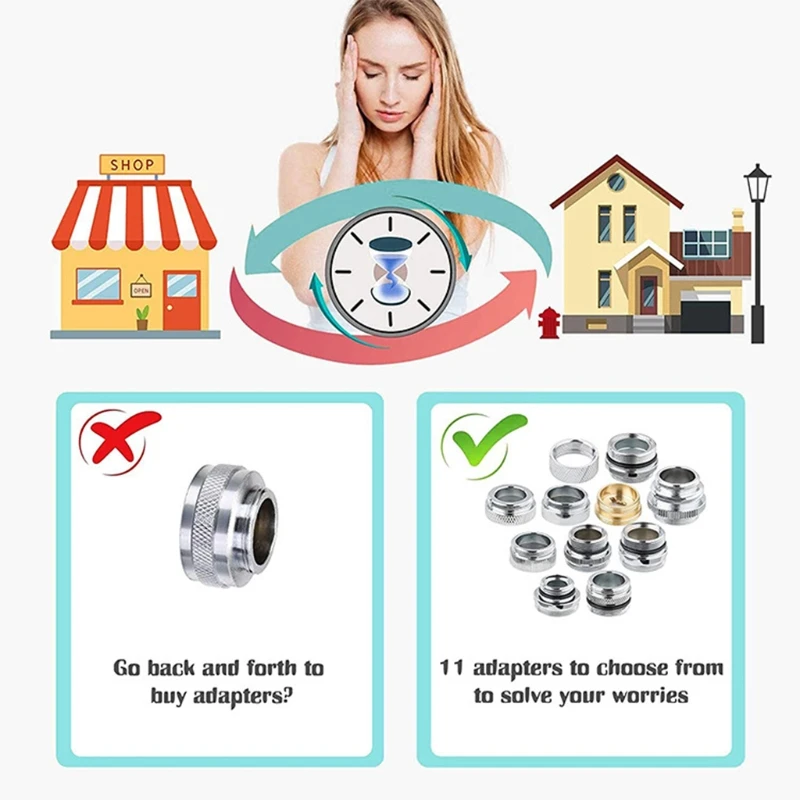 

11 PCS Faucet Adapter Kit Brass Aerator Adapter Male Female Kitchen Sink Faucet Adapter to Garden Hose Water Filters Kit