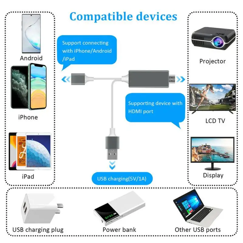 Цифровой Av адаптер под кабель Hdtv Tv для Apple Iphone Hd Plug & Play Usb 1080P|Кабели HDMI| |