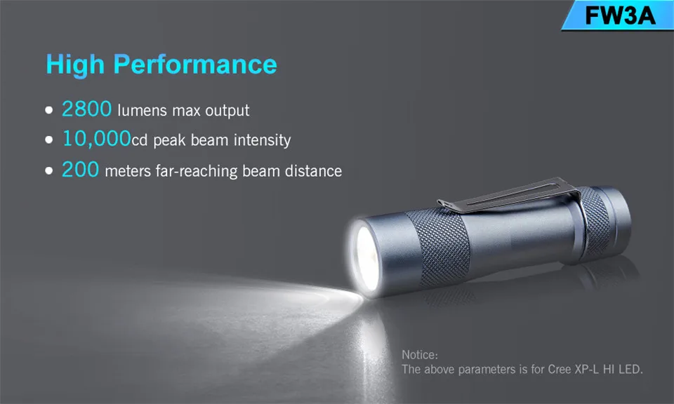 LuminTop FW3A 3 шт. Cree XPL HI светодиодный s электронный задний переключатель Тактический стробоскоп подсвечник светодиодный фонарь рекомендуемый аккумулятор 18650